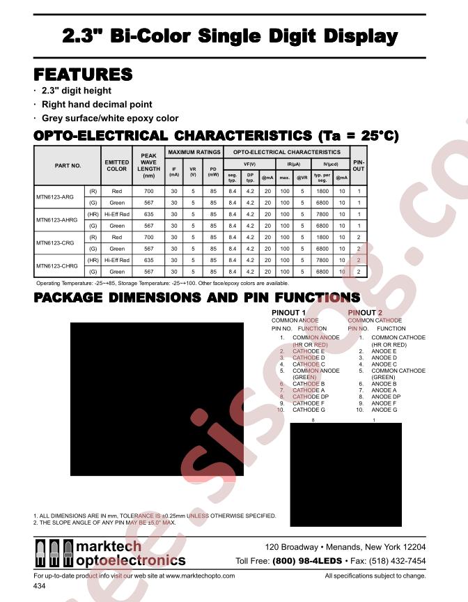 MTN6123-CRG