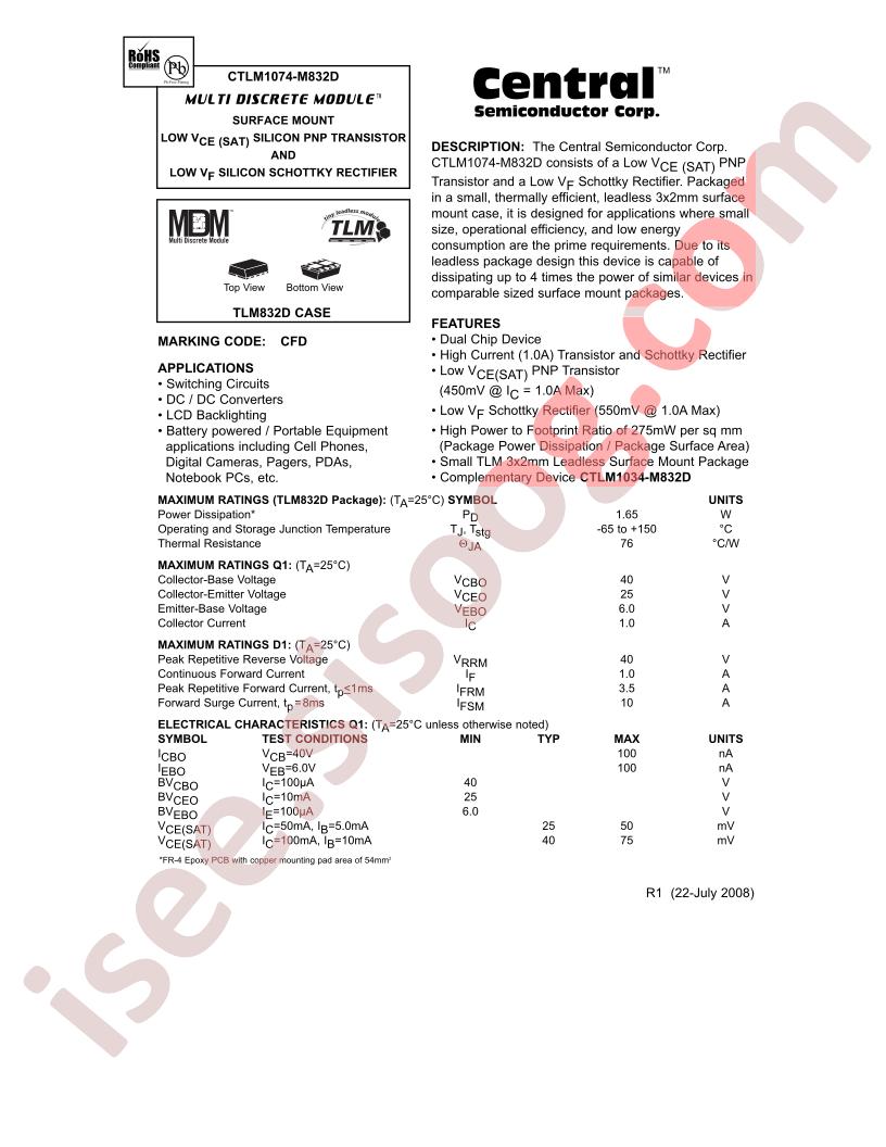 CTLM1074-M832D