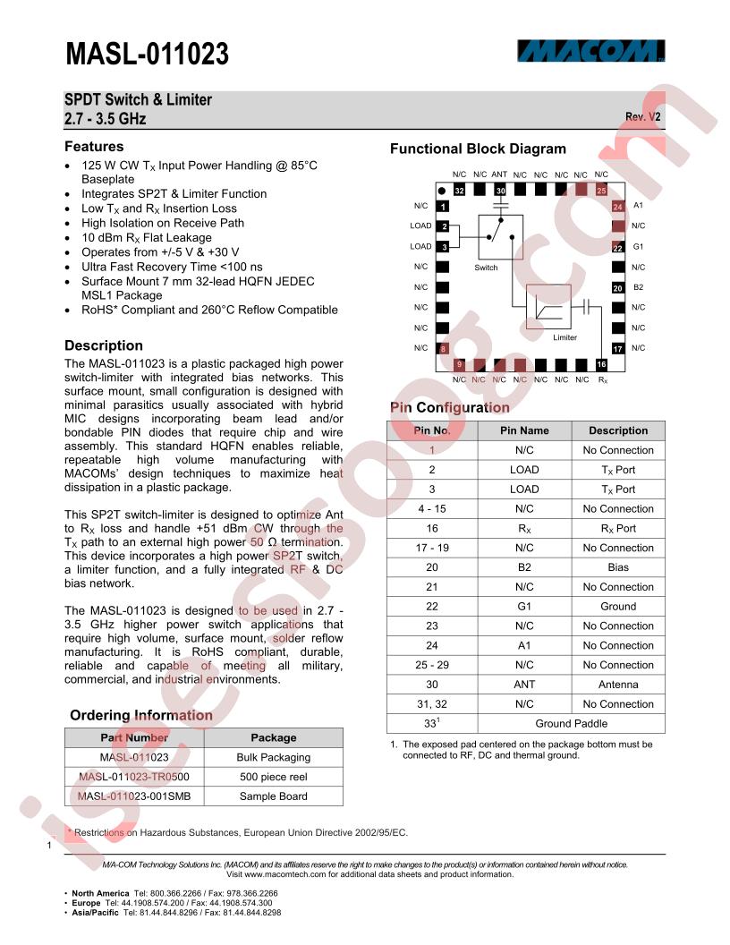 MASL-011023