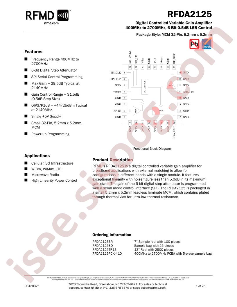 RFDA2125