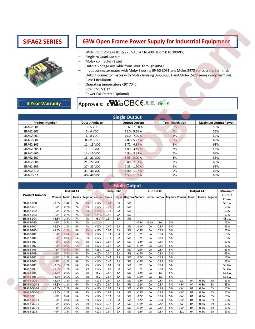 SIFA62-Q02-3