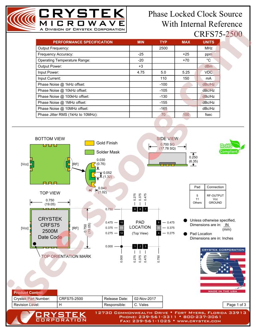 CRFS75-2500