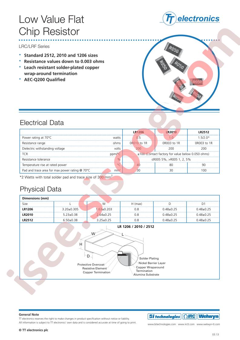 LRF2512-R025FW