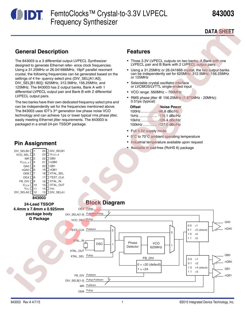 ICS843003AGLF