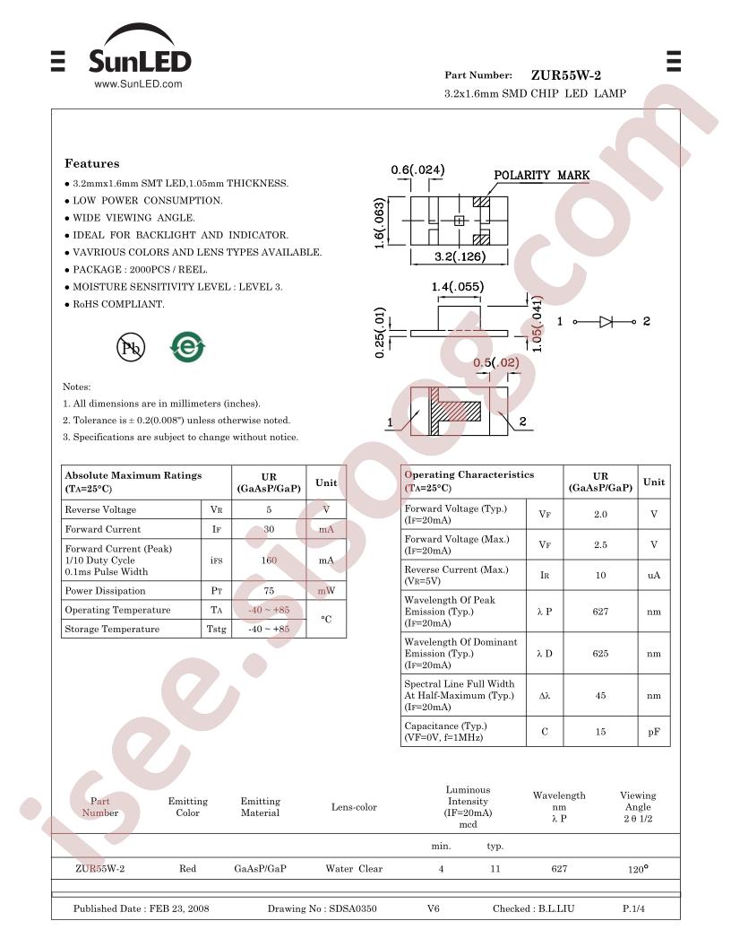 ZUR55W-2