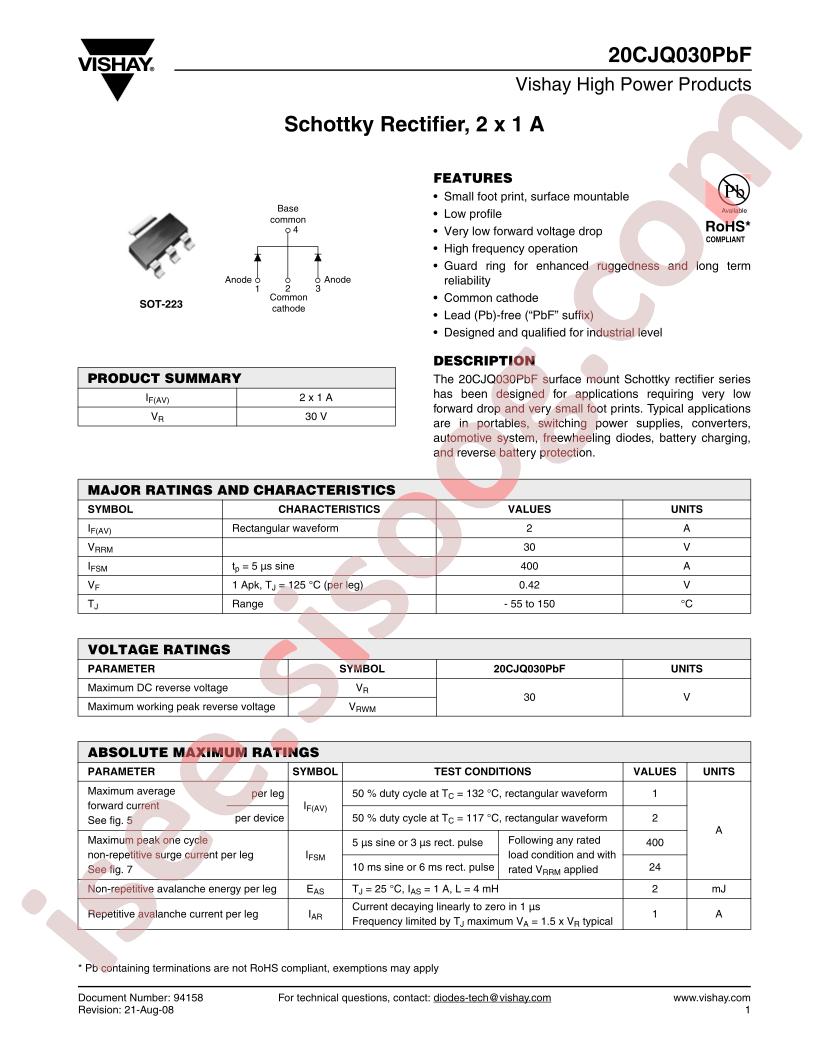 20CJQ030PBF