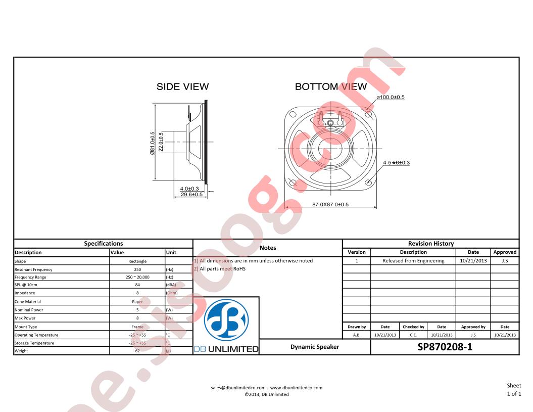 SP870208-1