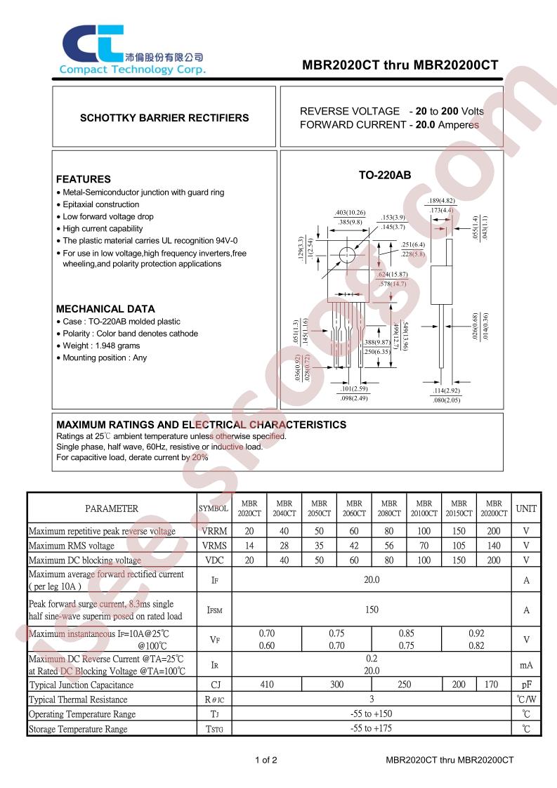 MBR2020CT_15