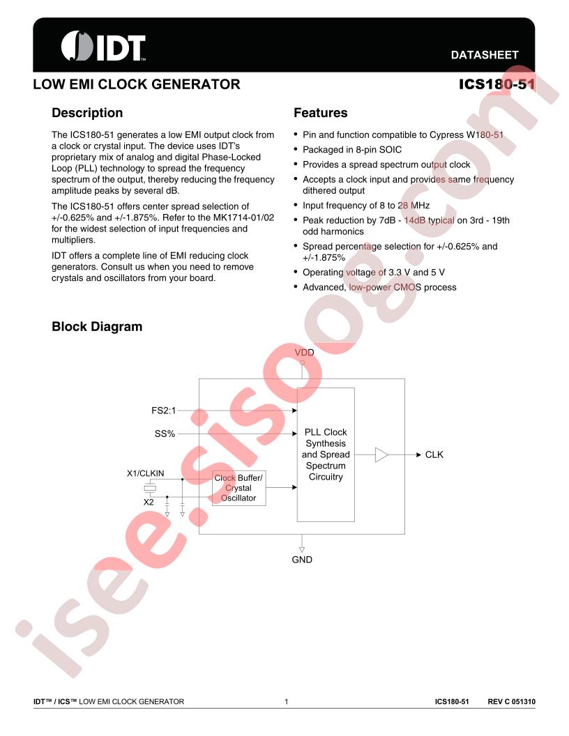 ICS180-51