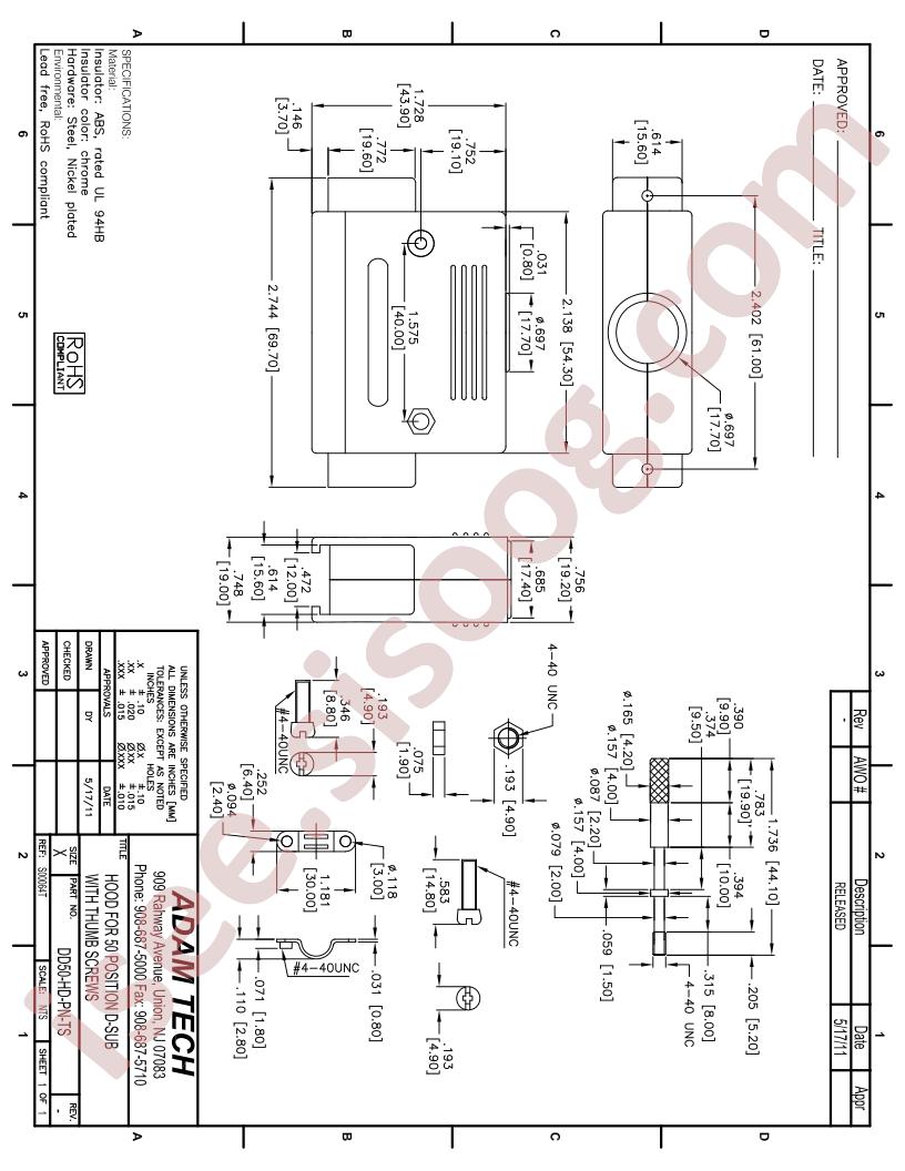 DD50-HD-PN-TS