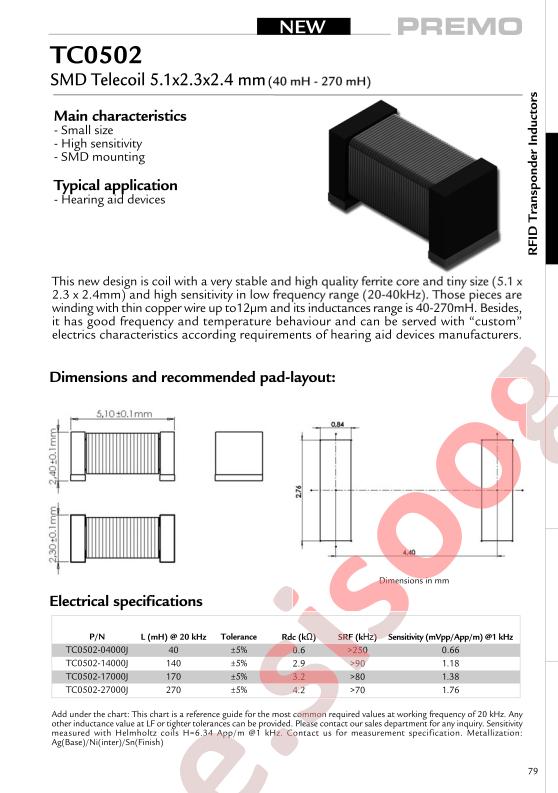 TC0502-17000J