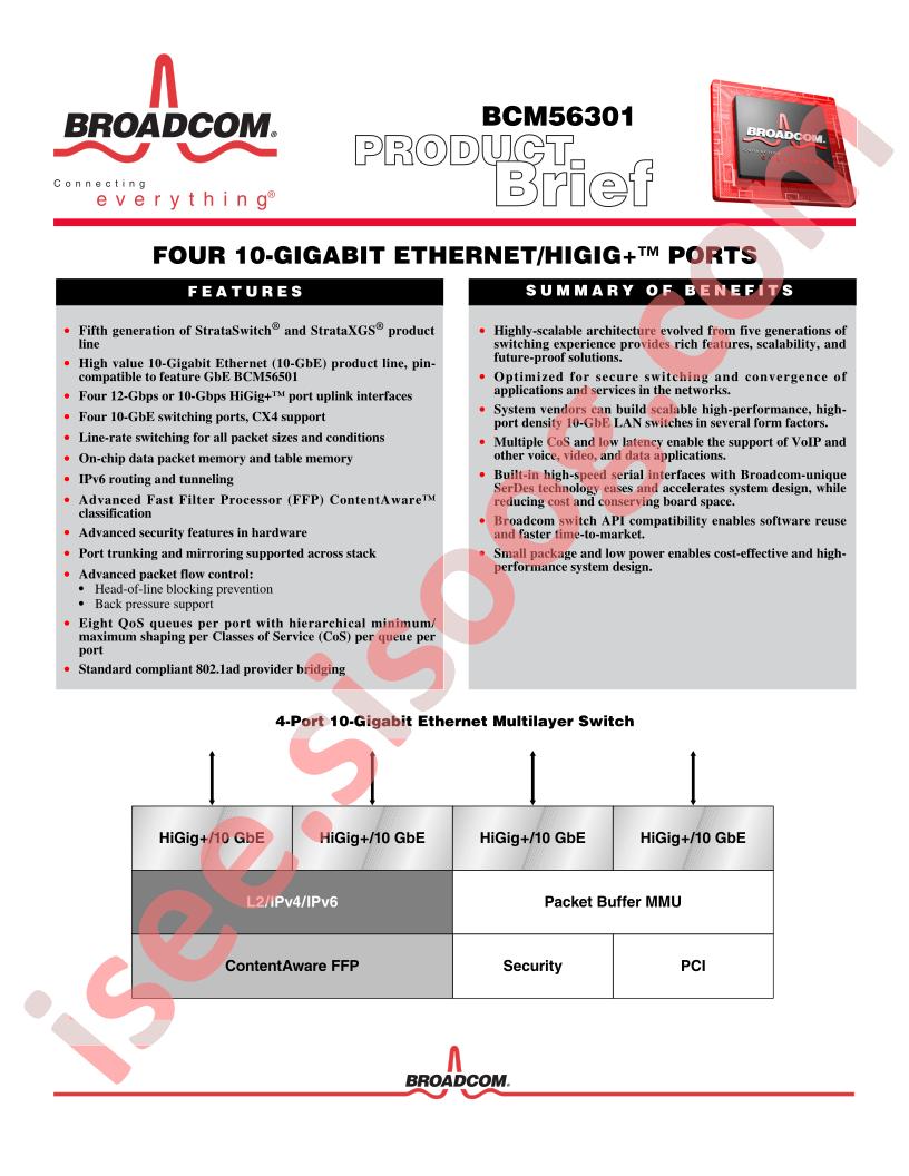 BCM56301