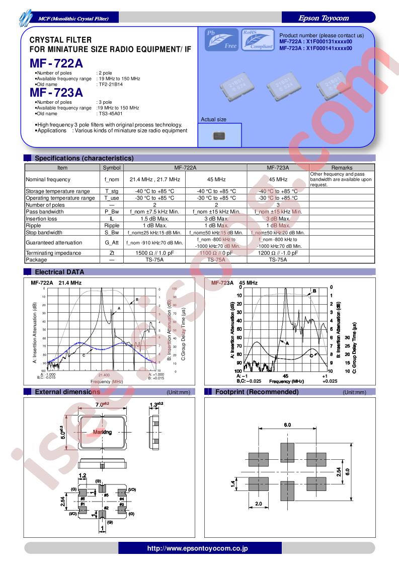 MF-722A