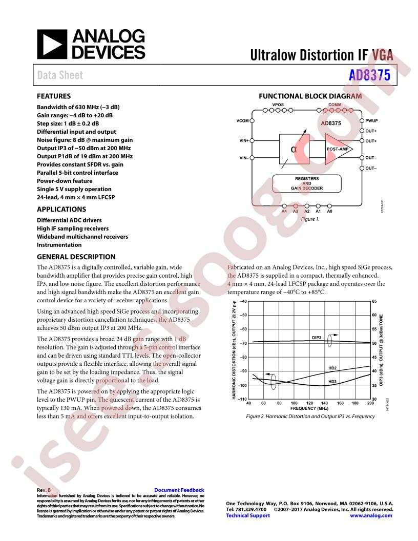 AD8375_17