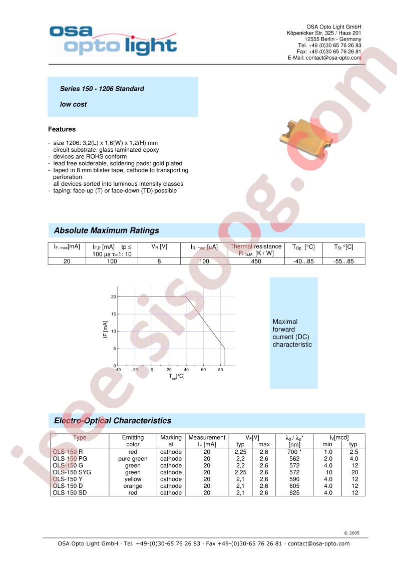 OLS-150SYG-XD-TD