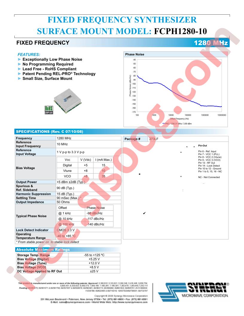 FCPH1280-10