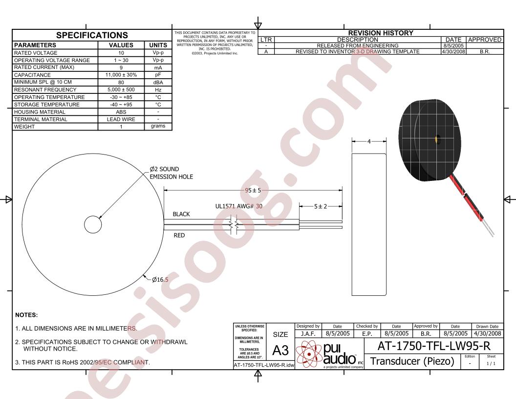 AT-1750-TFL-LW95-R