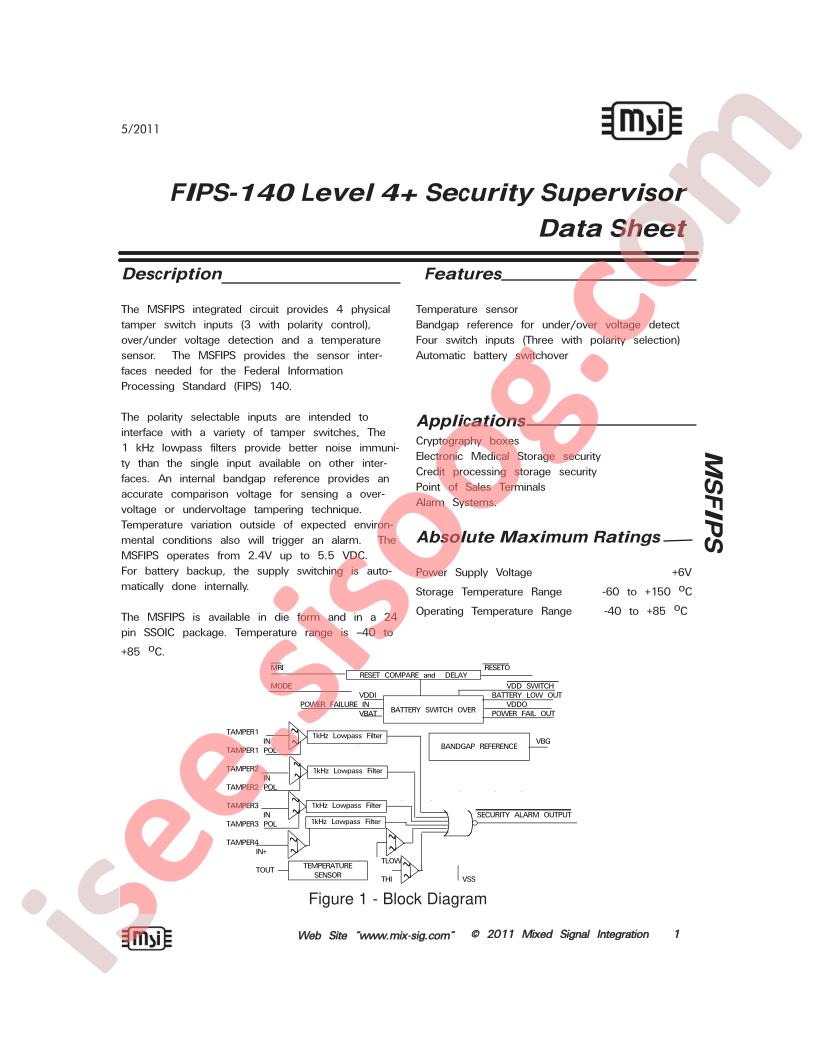 MSFIPS