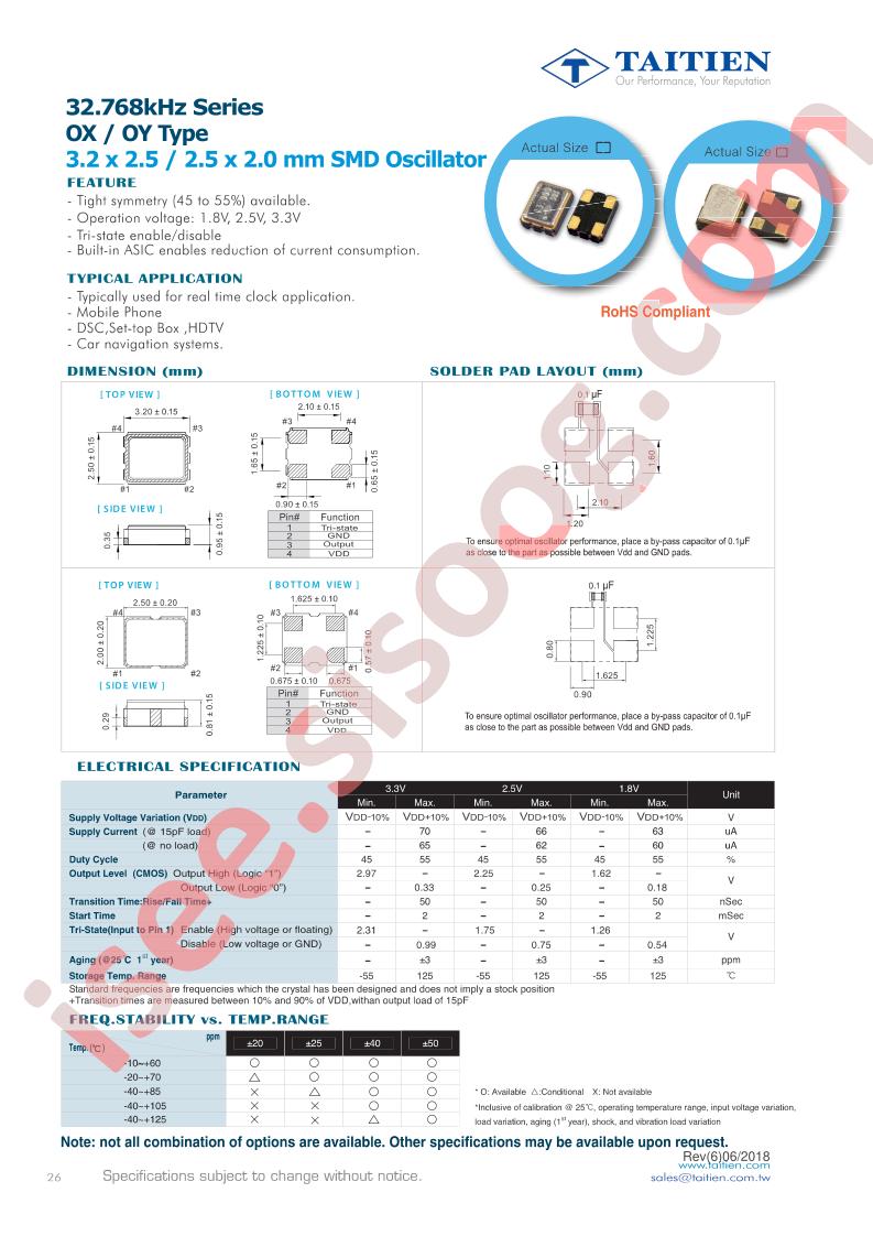 XO-0108-32.768K-OX-OY