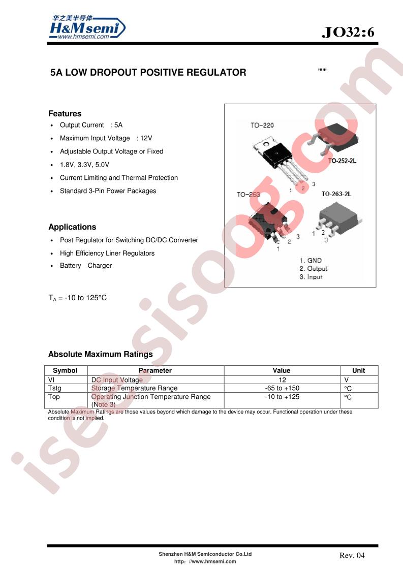 HM1084