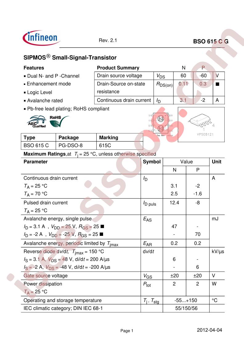BSO615CG_12