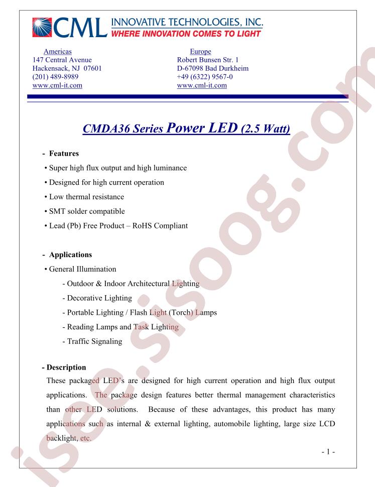 CMDA36