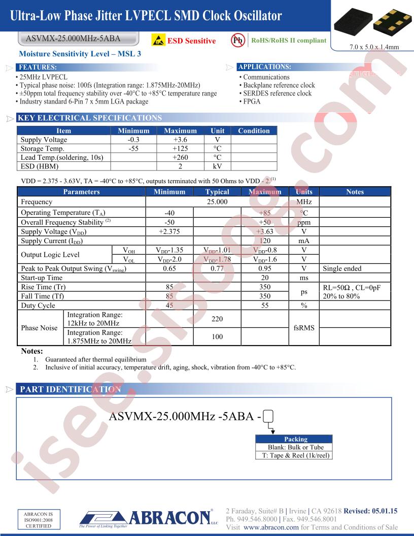 ASVMX-25.000MHZ-5ABA