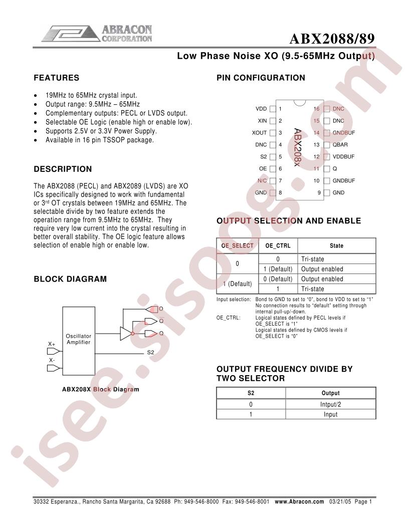 ABX2088
