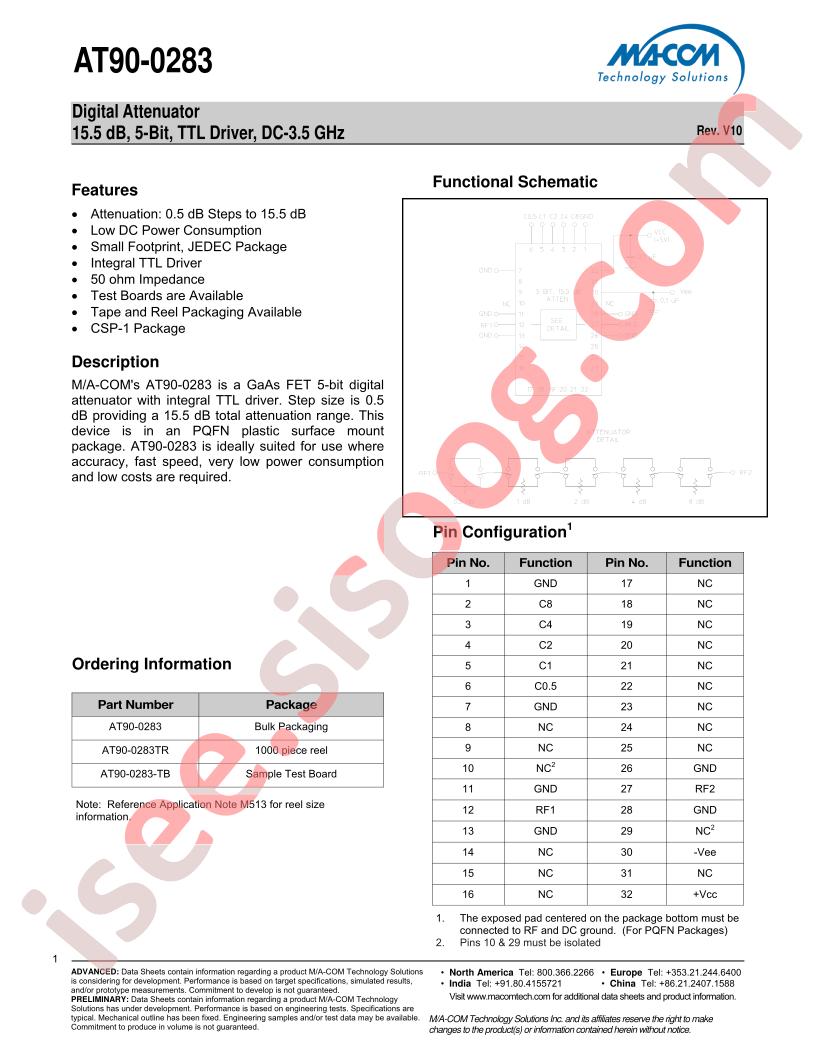 AT90-0283TR