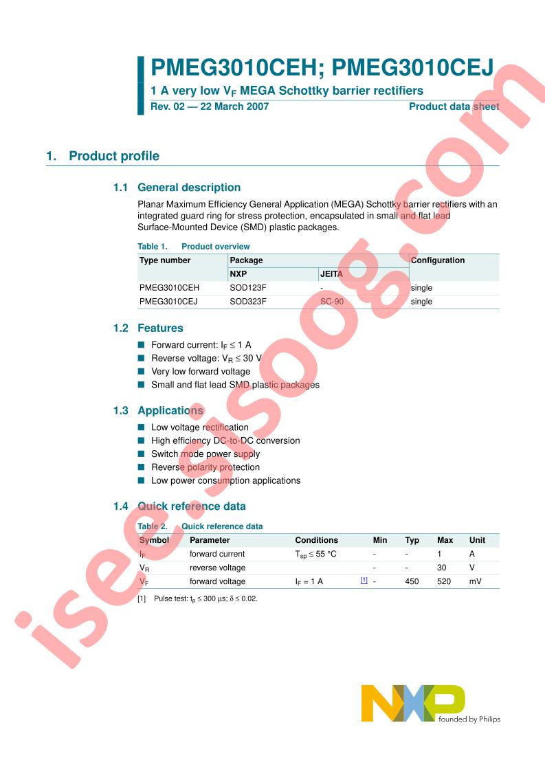 PMEG3010CEH_15
