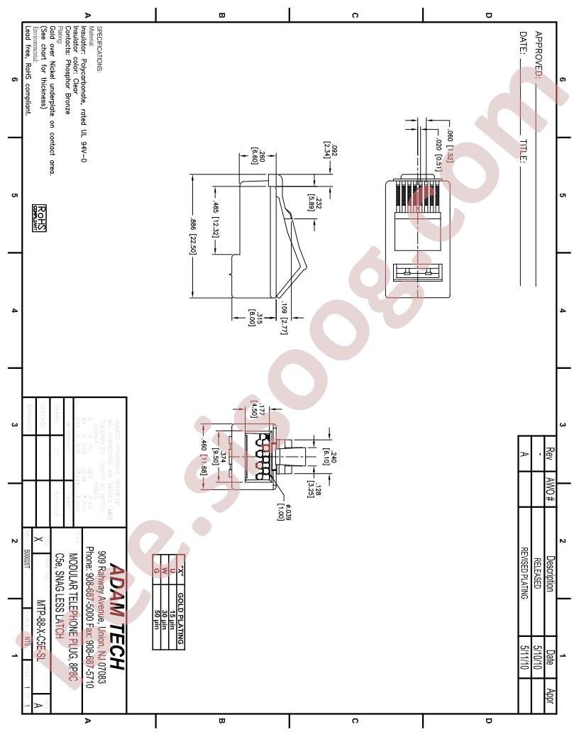 MTP-88-X-C5E-SL