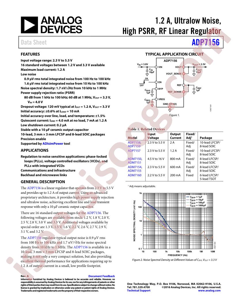 ADP7156