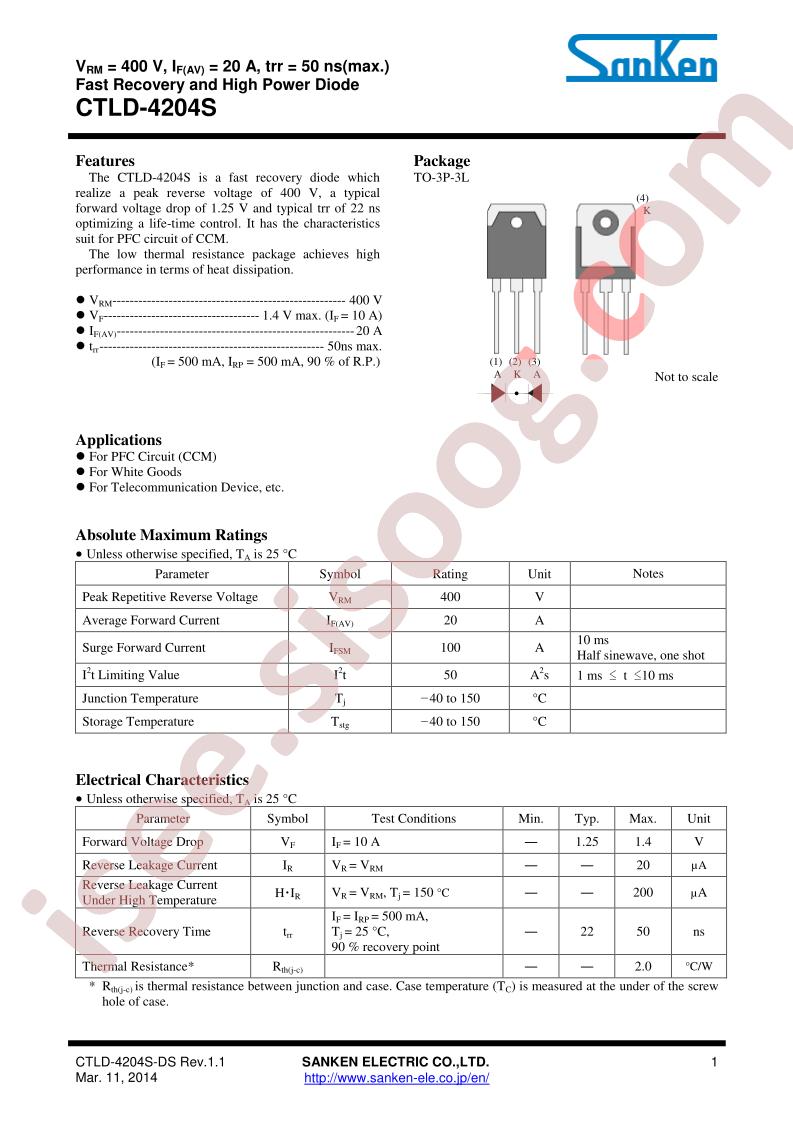 CTLD-4204S