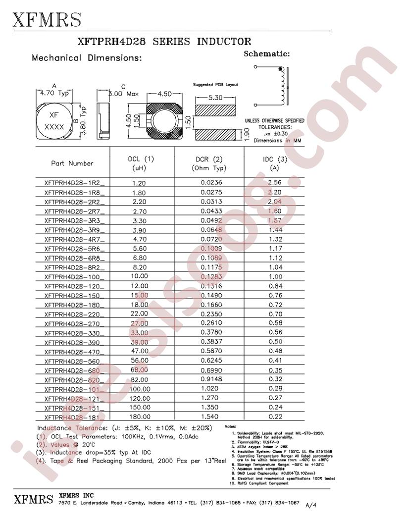 XFTPRH4D28-120_