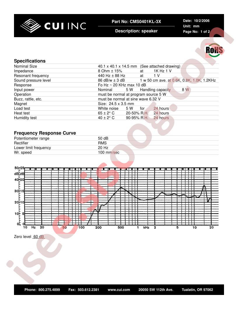 CMS0401KL-3X