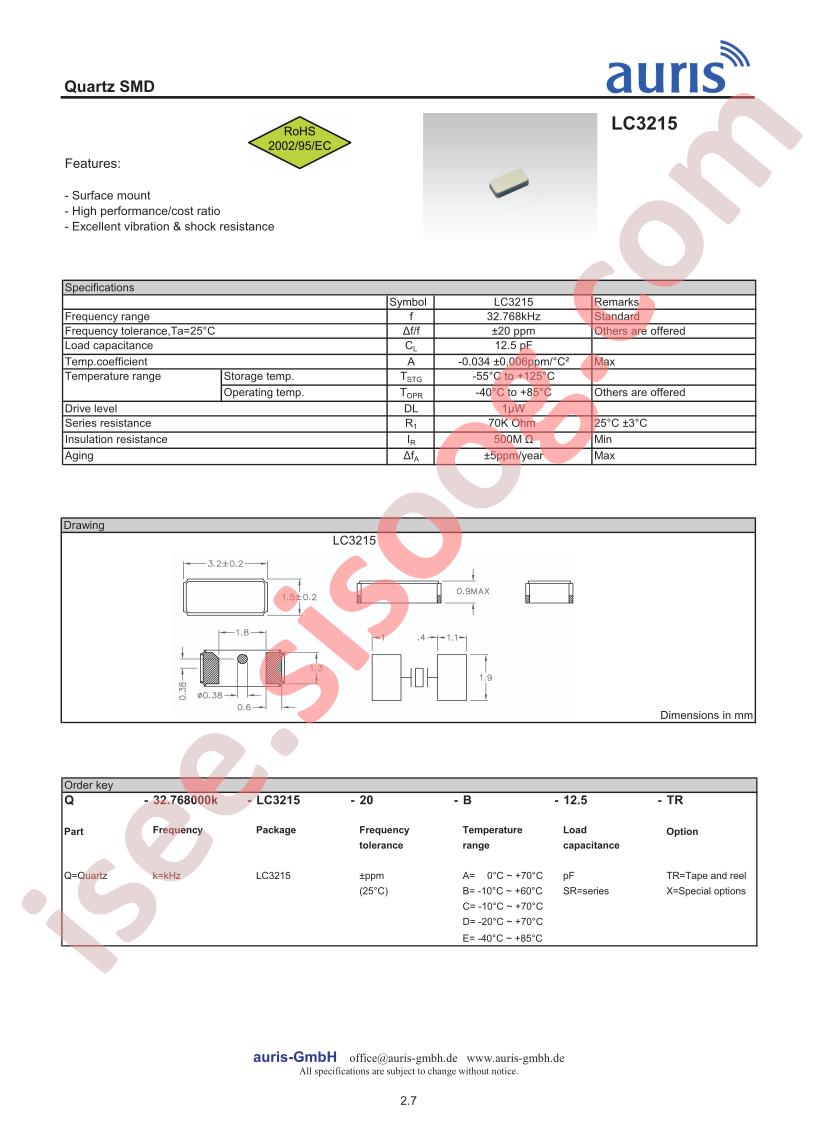 LC3215
