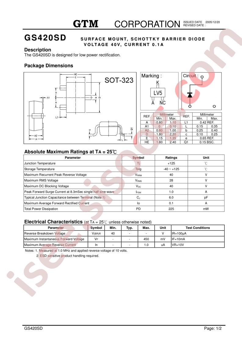 GS420SD