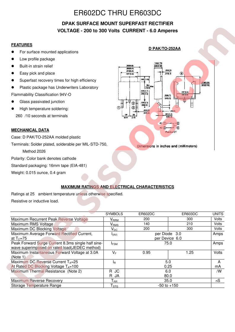 ER602DC