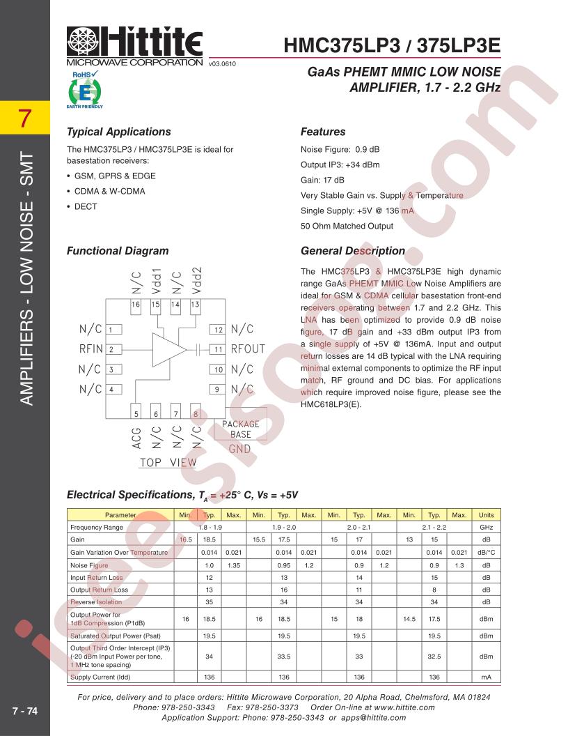 HMC375LP3E