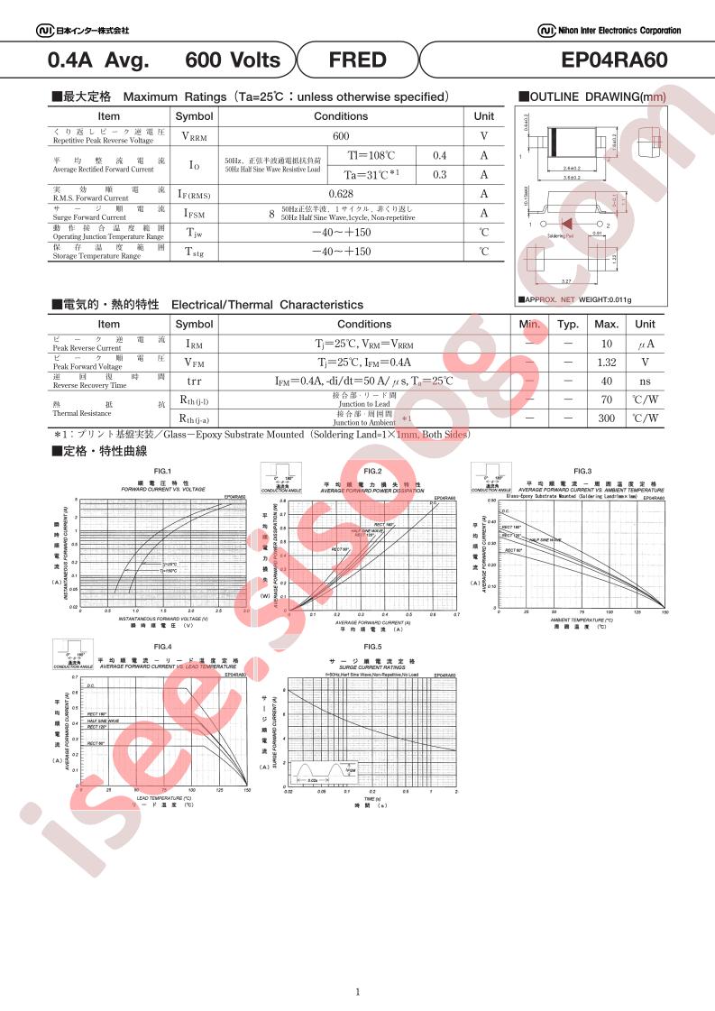 EP04RA60_2015