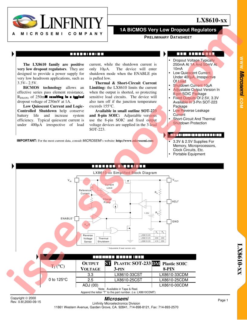 LX8610-25CST