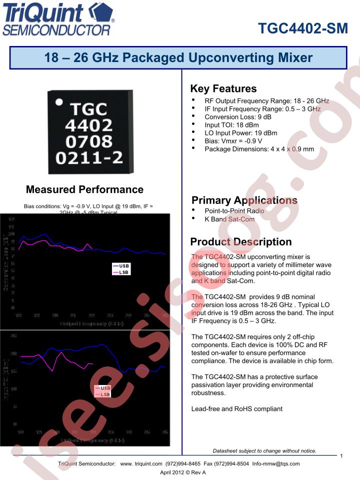 TGC4402-SM