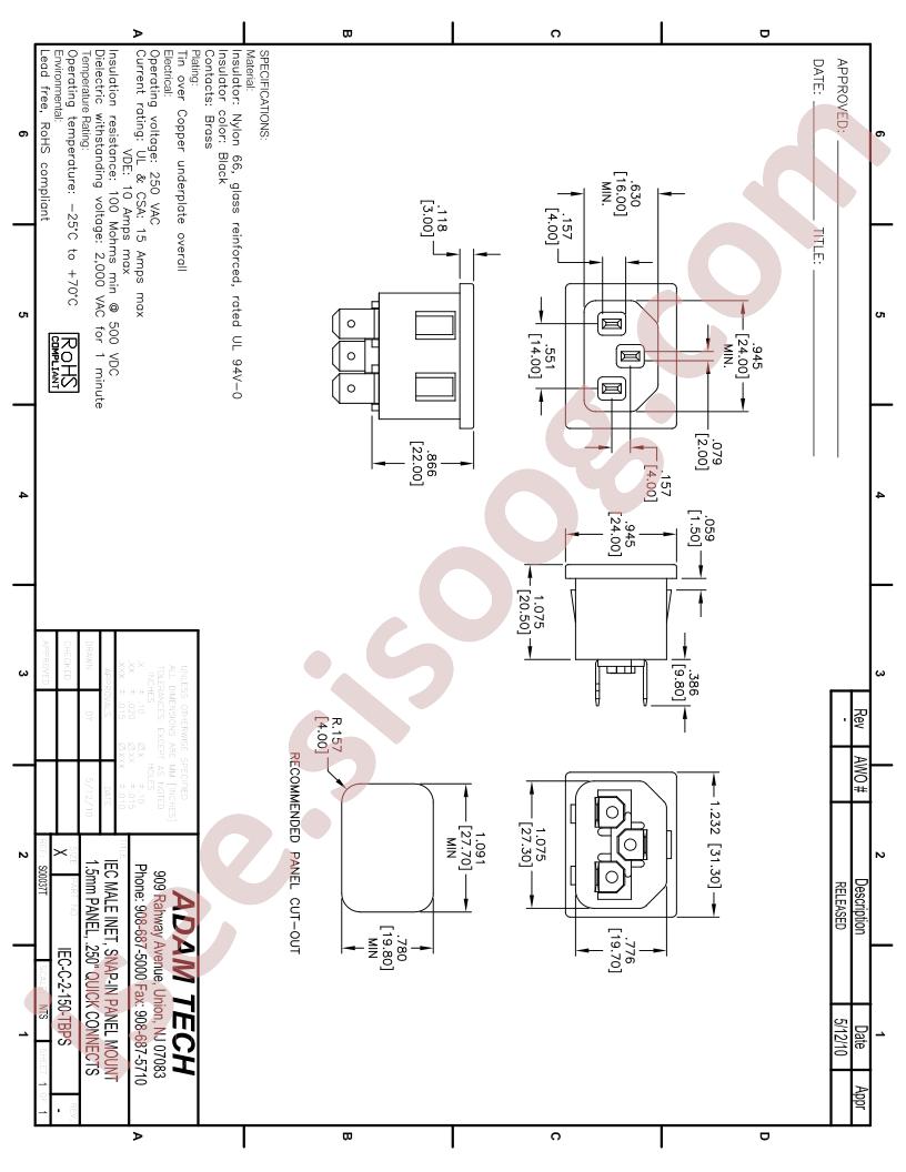 IEC-C-2-150-TBPS