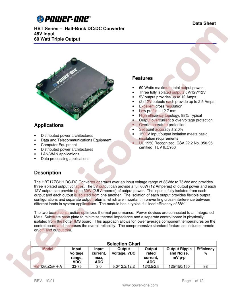 HBT060ZGHH