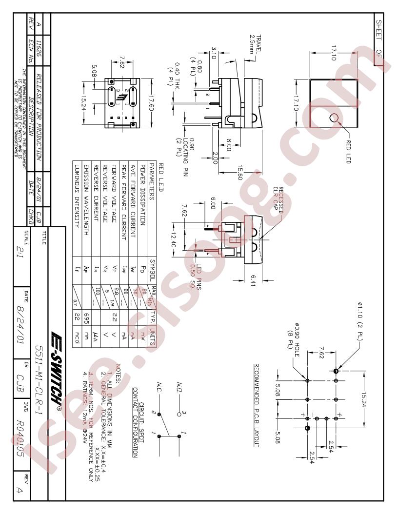 R040105