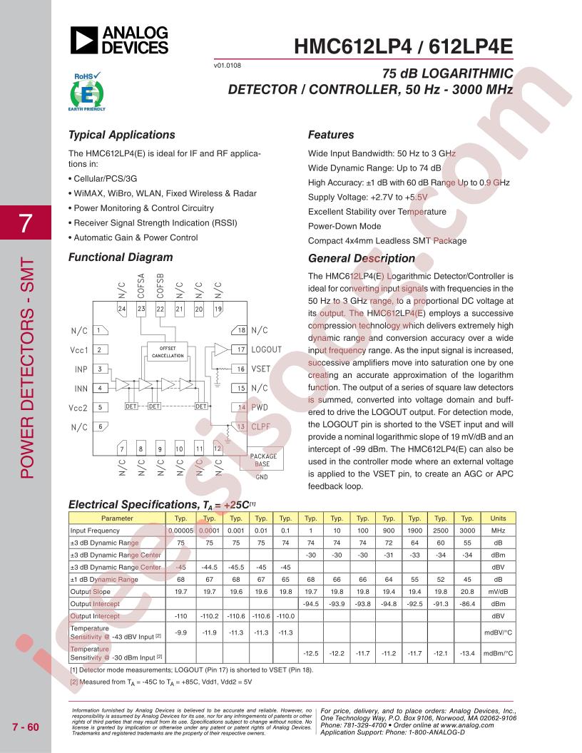 HMC612LP4