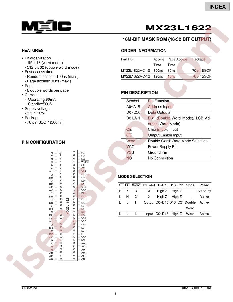 MX23L1622MC-12