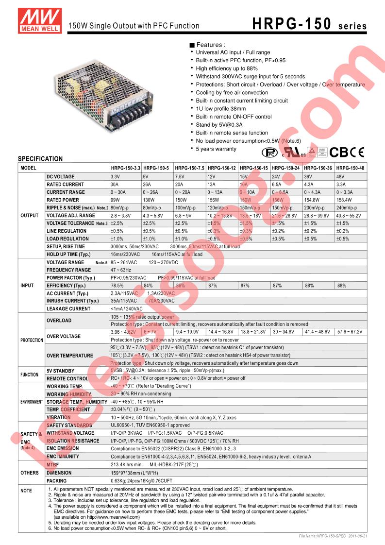 HRPG-150-3.3