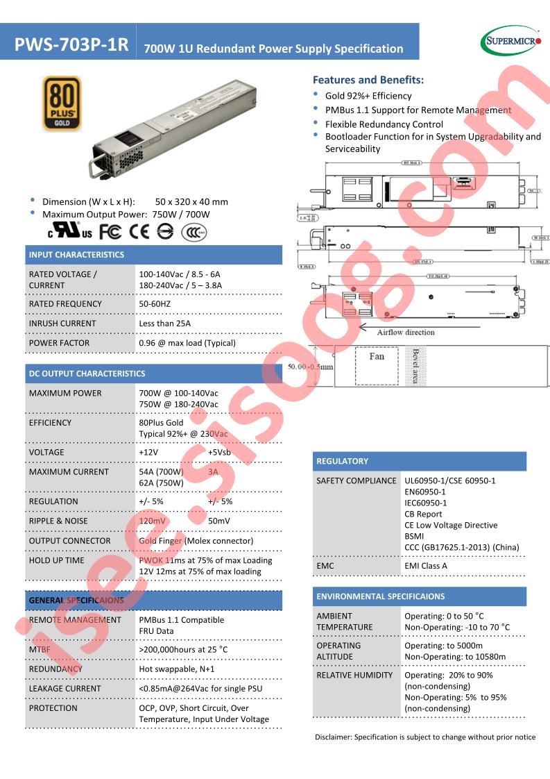 PWS-703P-1R