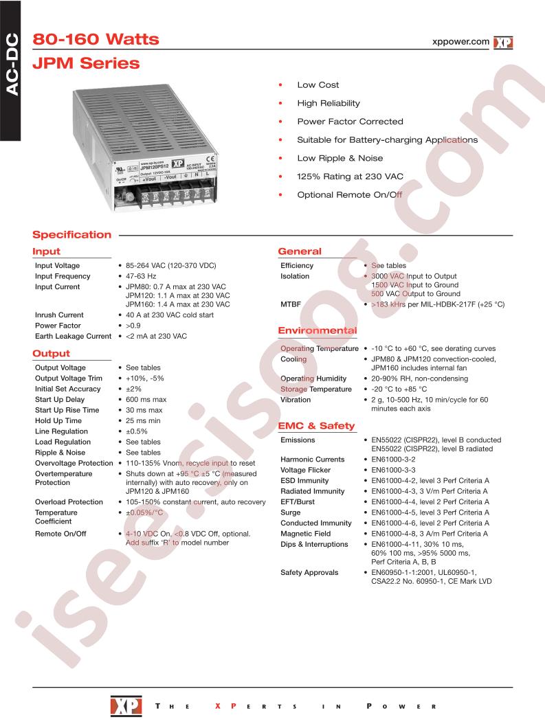JPM80PS03